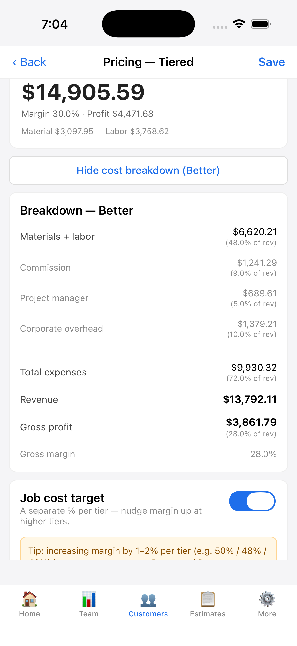 Topcoat cost breakdown showing materials, labor, overhead, revenue, and gross profit for a tier